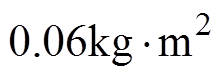 width=47.8,height=17.3