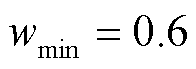 width=42.85,height=15