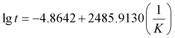 width=132,height=29