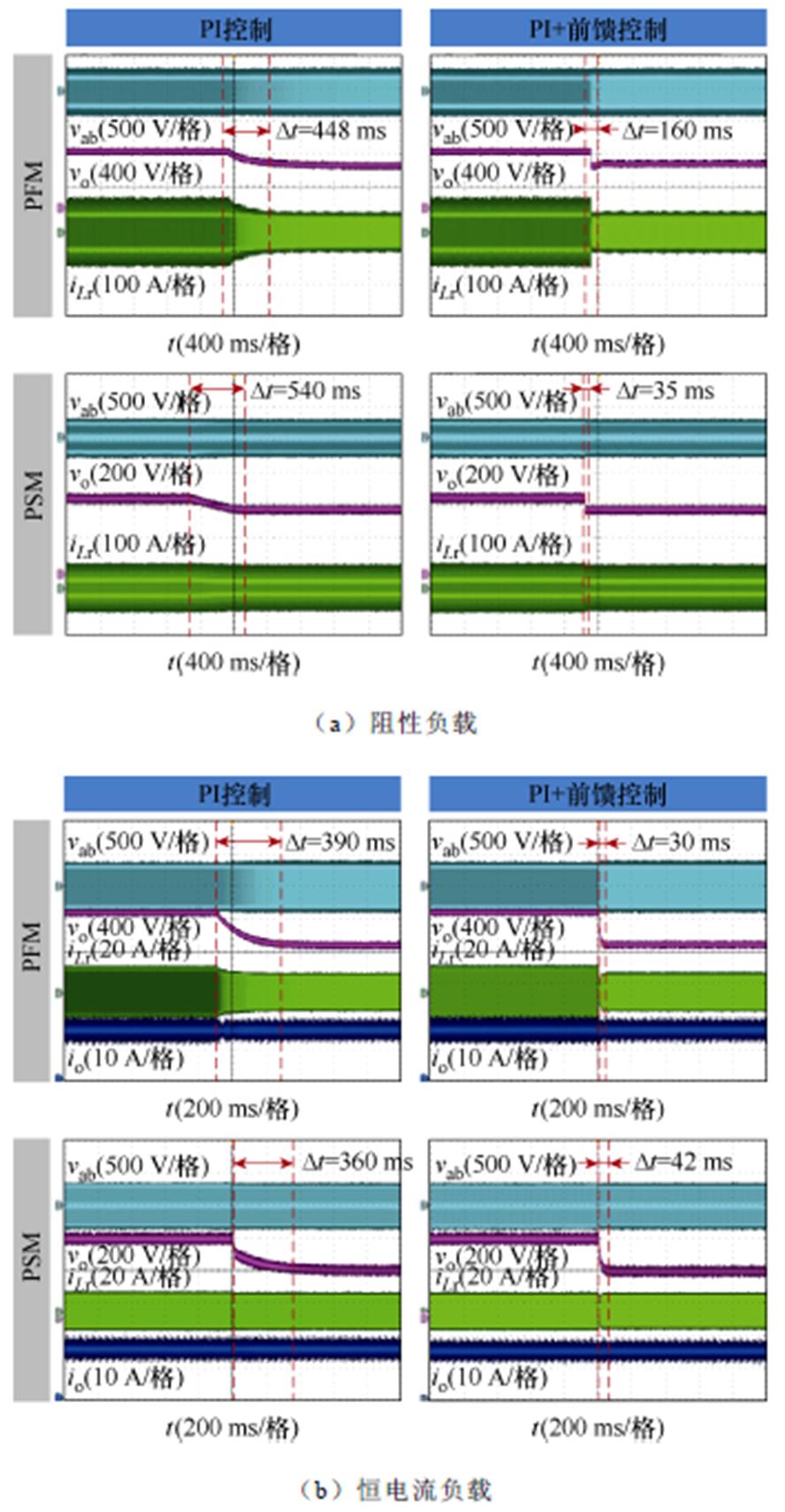 width=193.8,height=372.9