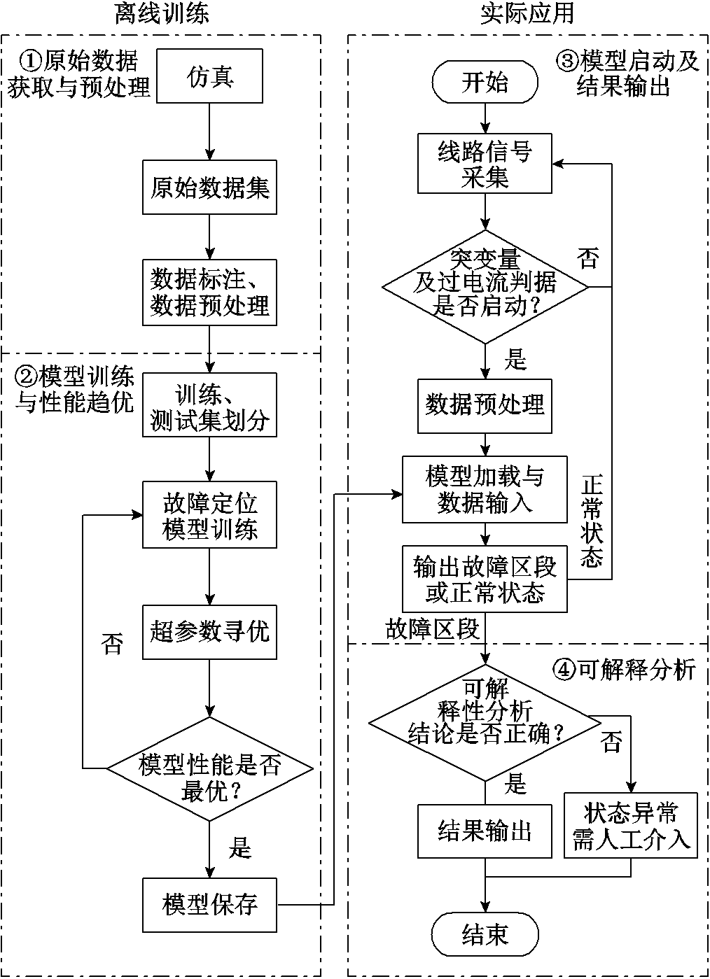 width=221.25,height=305.25