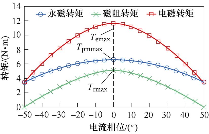 width=180,height=115.2