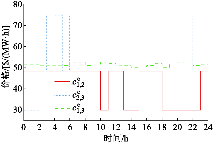 width=180,height=120.75