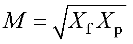 width=57,height=19