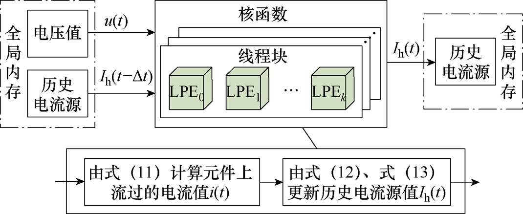 width=233.4,height=95.55
