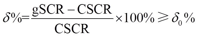 width=145.7,height=26.55