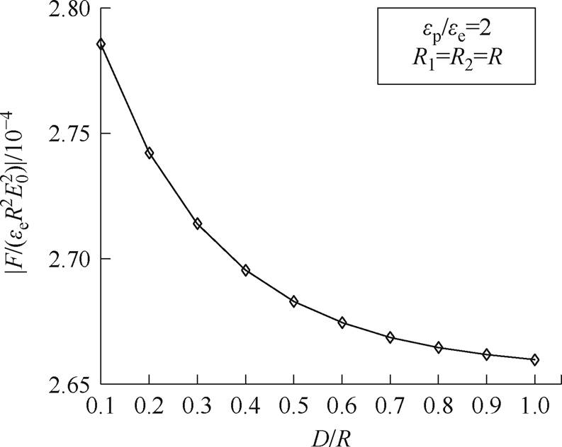 width=173,height=137.9