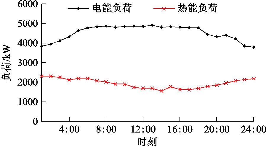 width=195.75,height=108.75