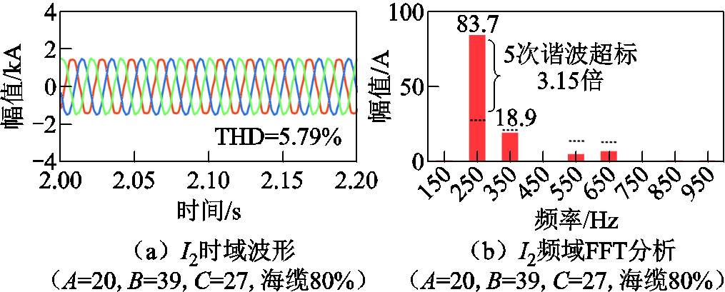 width=221.5,height=89.25