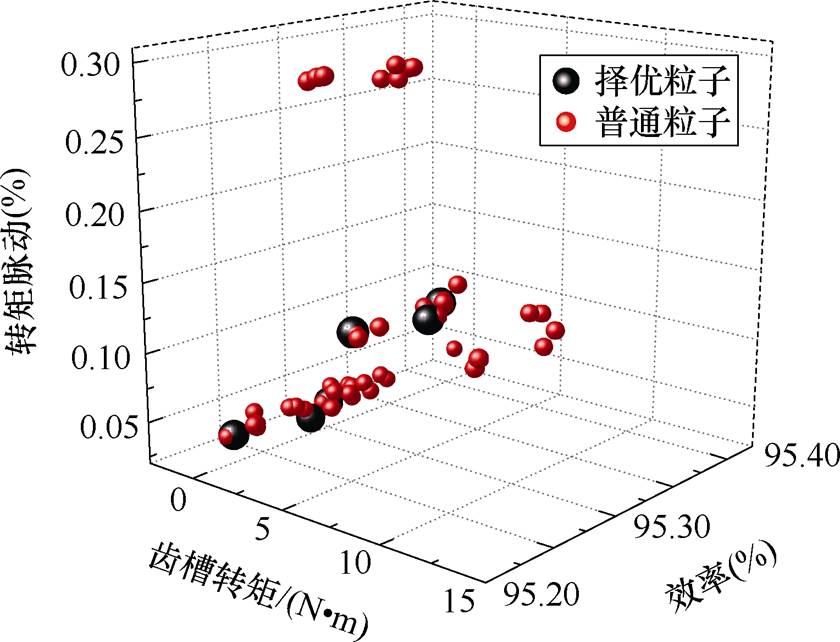 width=183.35,height=140.05