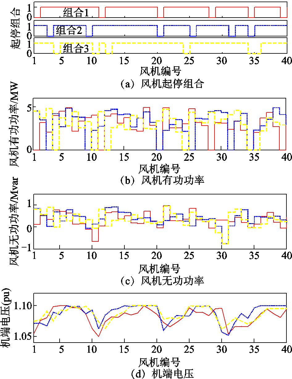 width=206.25,height=267.75