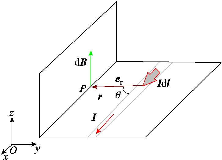 width=158.25,height=114