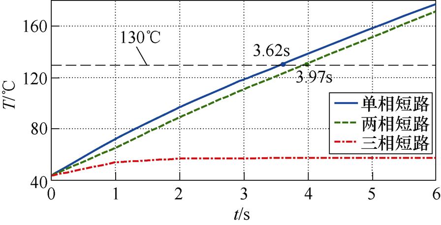 width=195.6,height=99.95