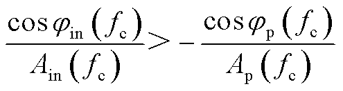 width=108,height=28.8