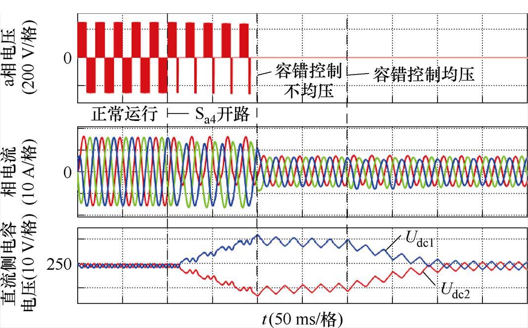 width=232.9,height=145
