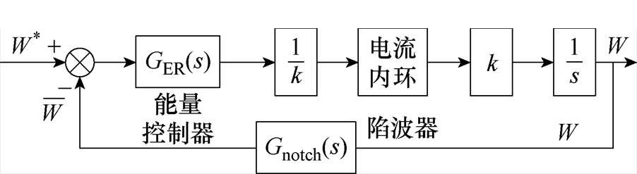 width=196.9,height=53.8