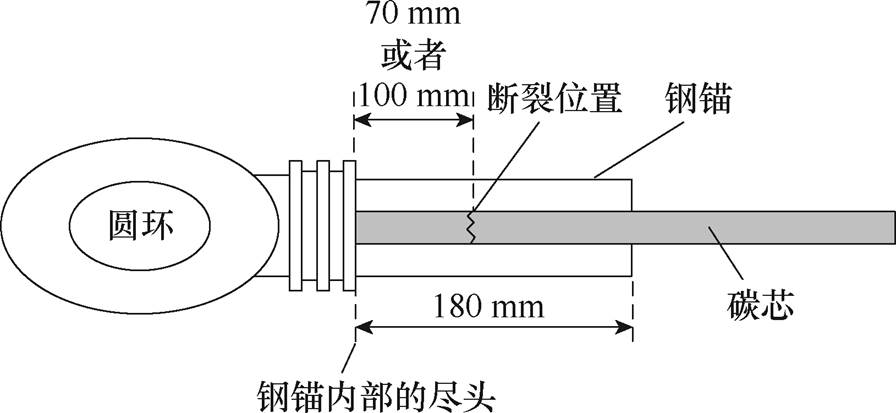 width=195.35,height=90.15