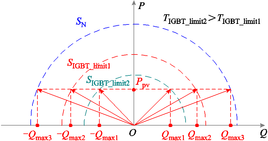 width=200.25,height=105.75