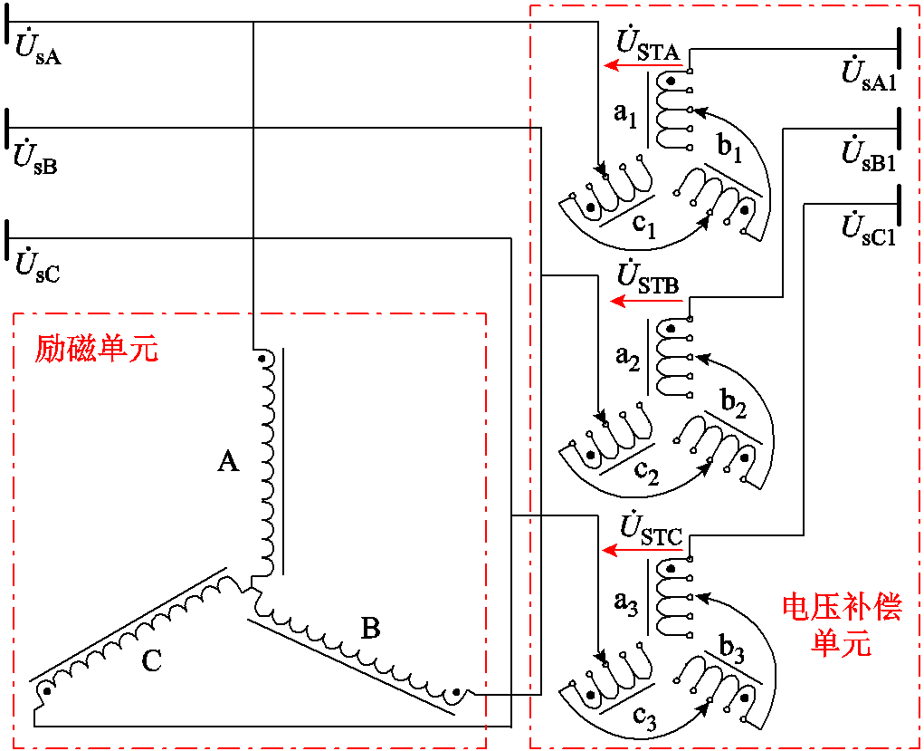 width=222.75,height=180.75