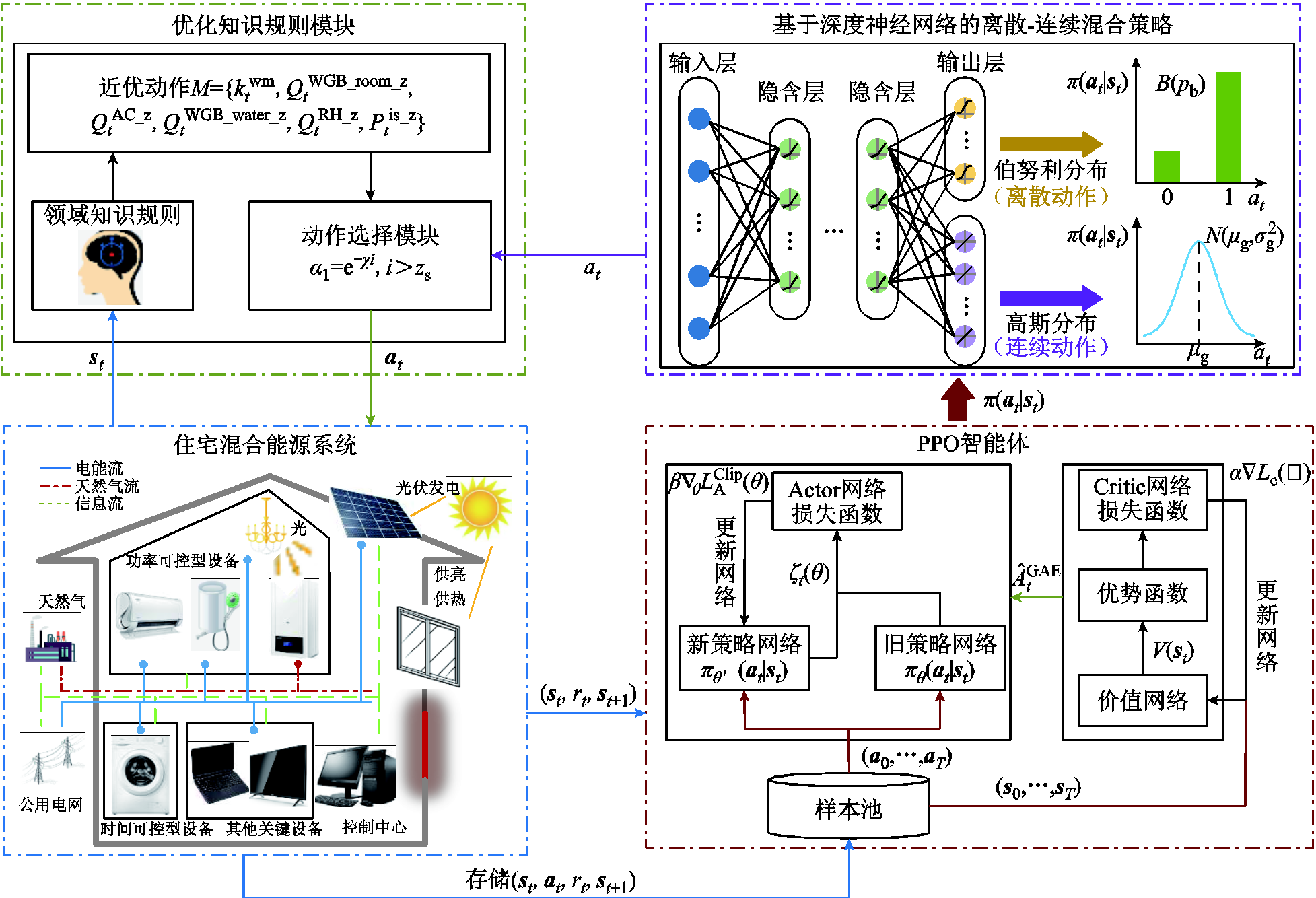 width=426.75,height=291