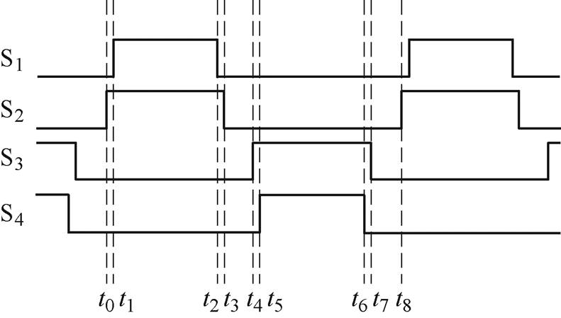 width=172.55,height=98.05