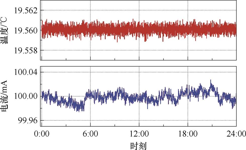 width=213.35,height=129.85