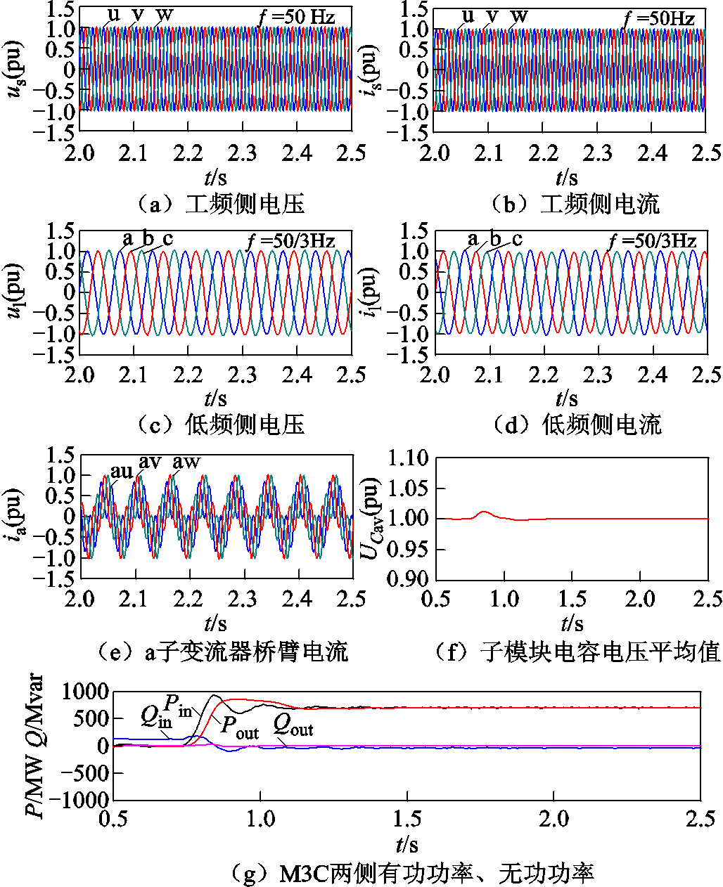 width=224.25,height=275.5
