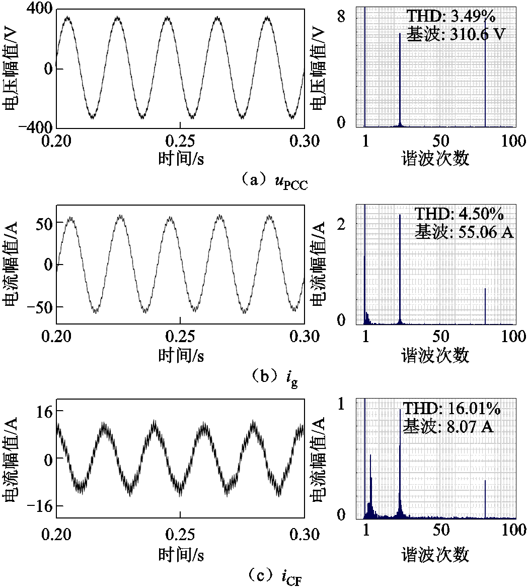 width=228.75,height=254.25