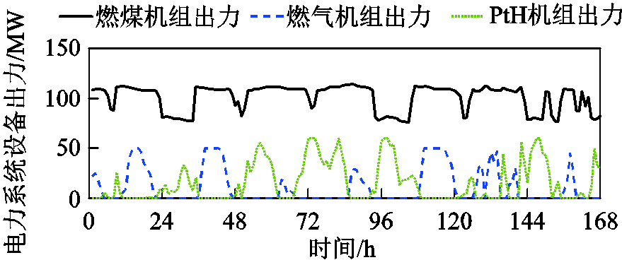 width=192,height=80.25