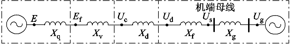 width=219,height=33.75