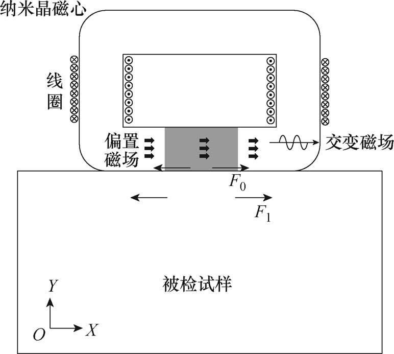 width=168.5,height=151.2