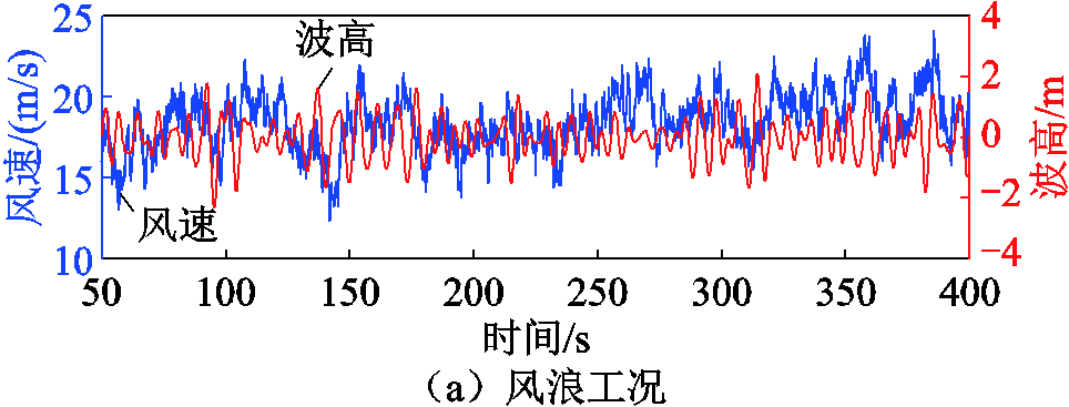 width=210.4,height=80.15