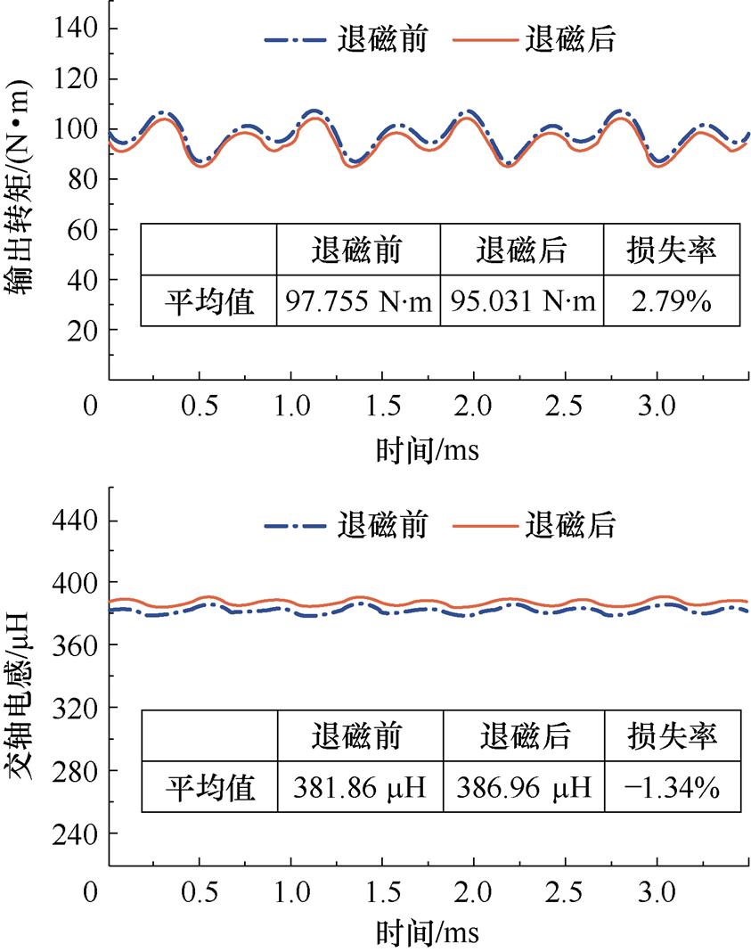 width=183.85,height=233.15