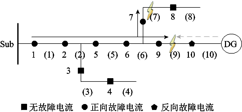 width=204.75,height=95.25