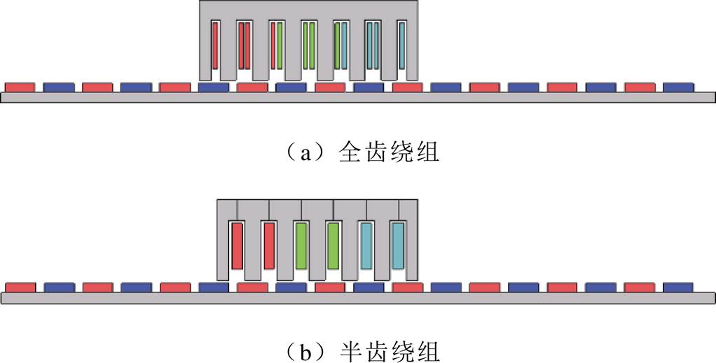 width=223.05,height=113.15