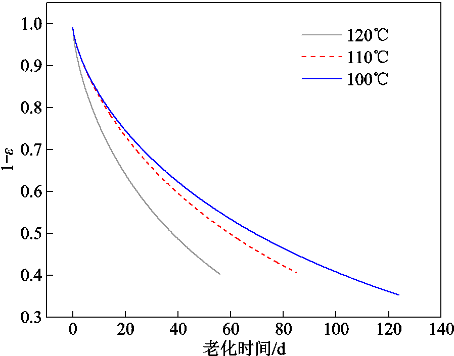 width=195.75,height=153.75