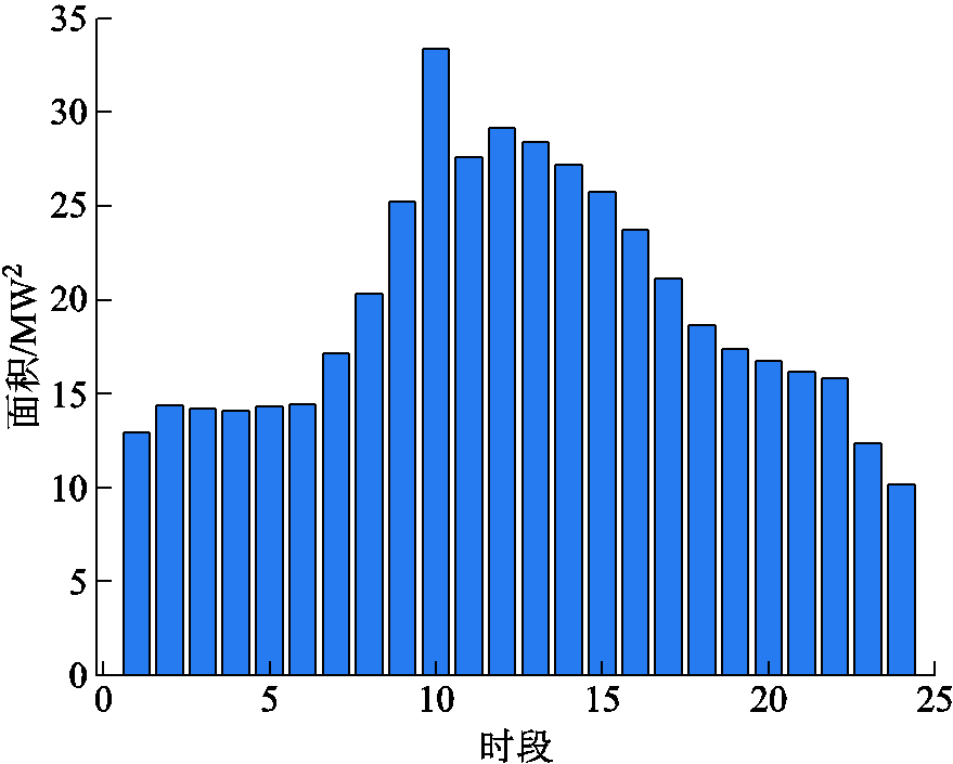 width=191.8,height=153.8