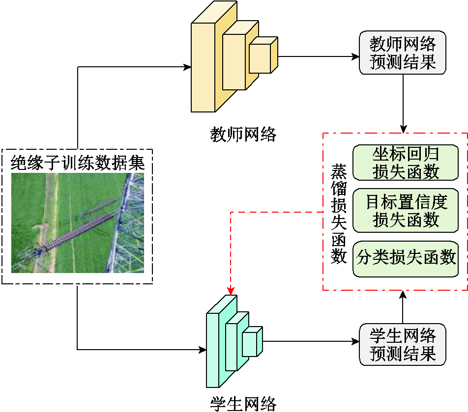 width=207.9,height=182.9