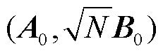 width=50.5,height=16.5