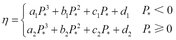 width=134.65,height=30.85