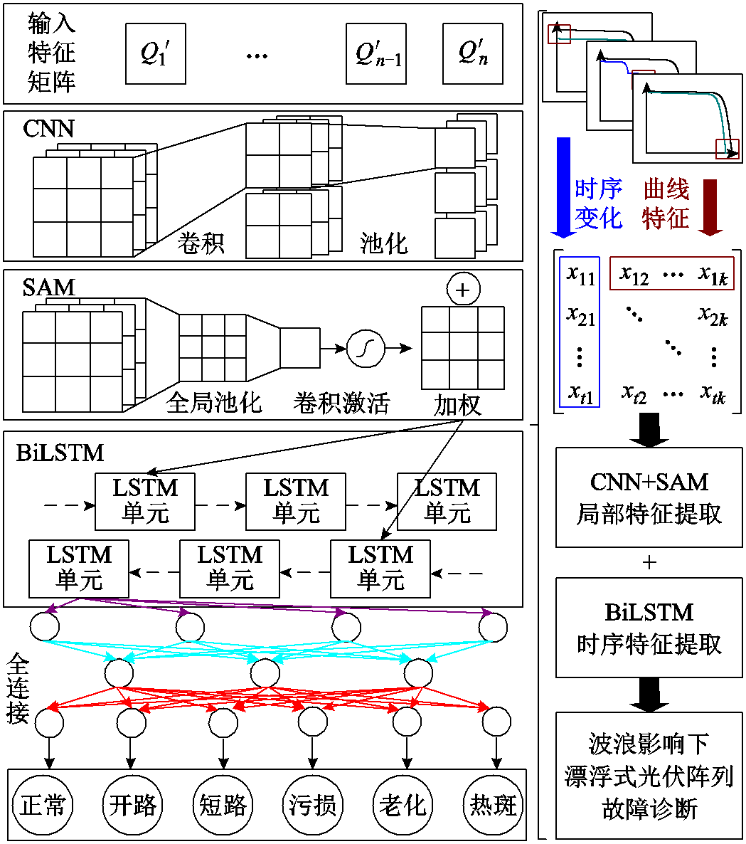 width=228.9,height=258.8