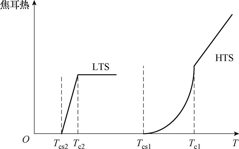 width=182.05,height=113.45