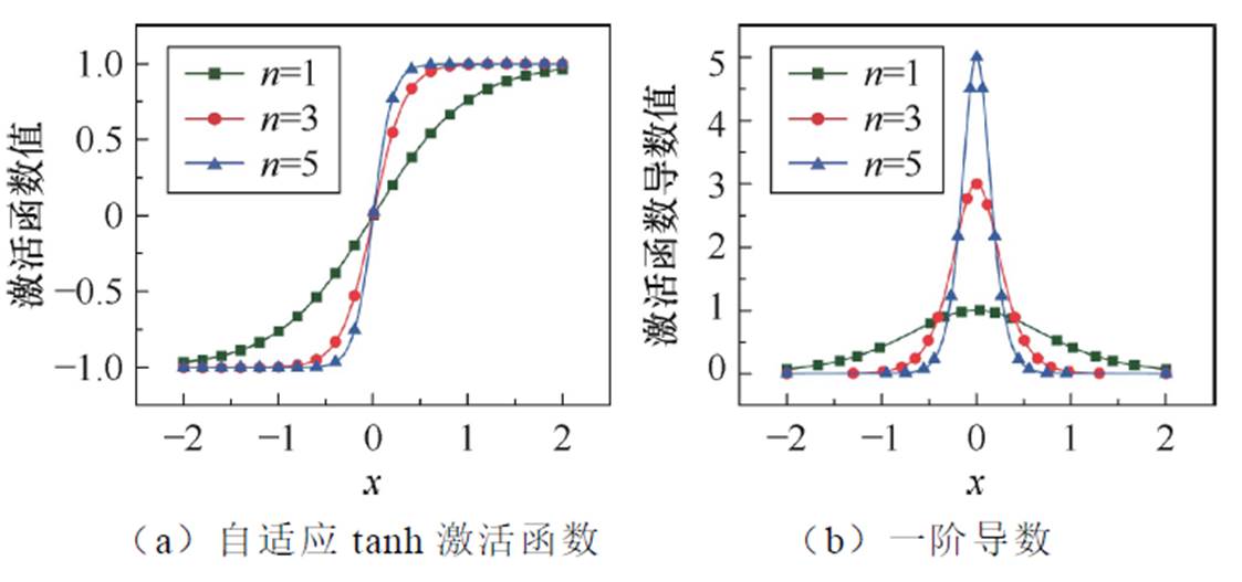 width=245,height=115