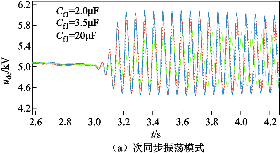 width=204,height=111.75