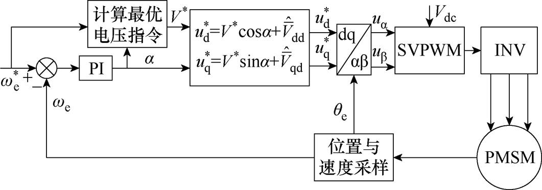 width=231.6,height=81.35