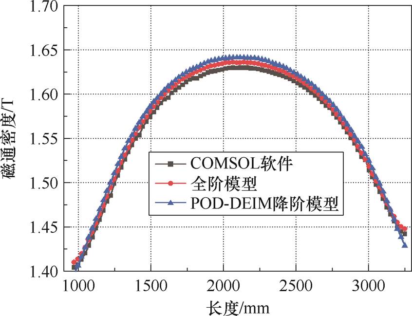 width=184.7,height=141.7
