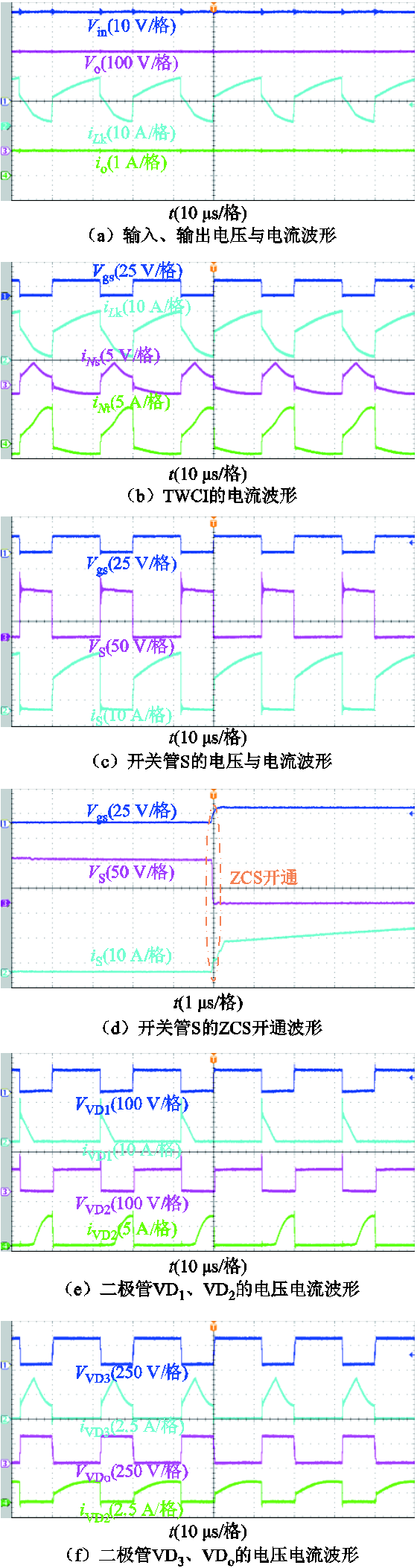 width=170.25,height=641.25