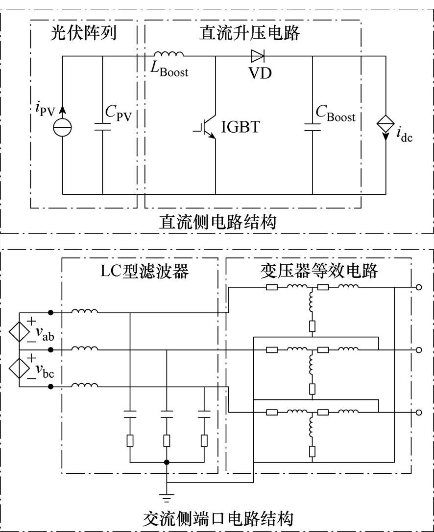 width=193.4,height=237.15