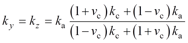 width=142.15,height=32.85