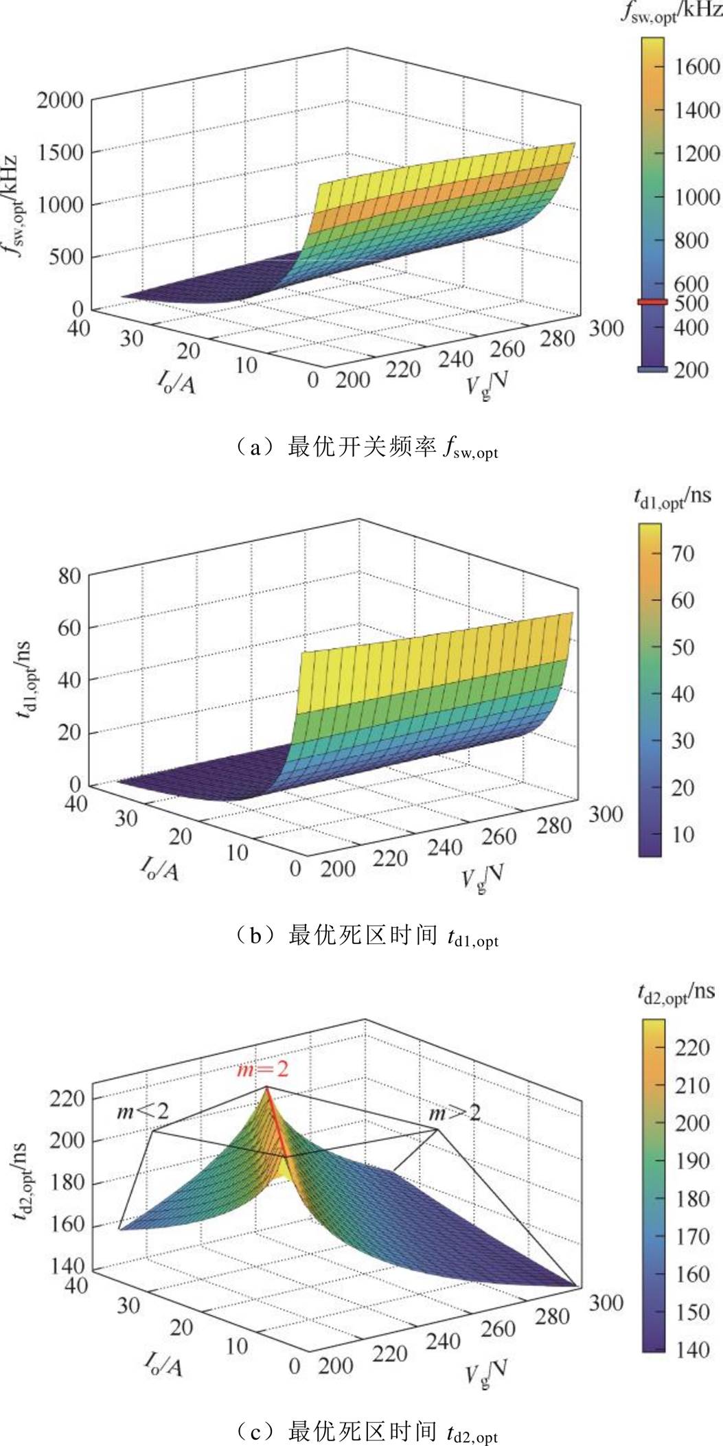 width=230.6,height=461.2